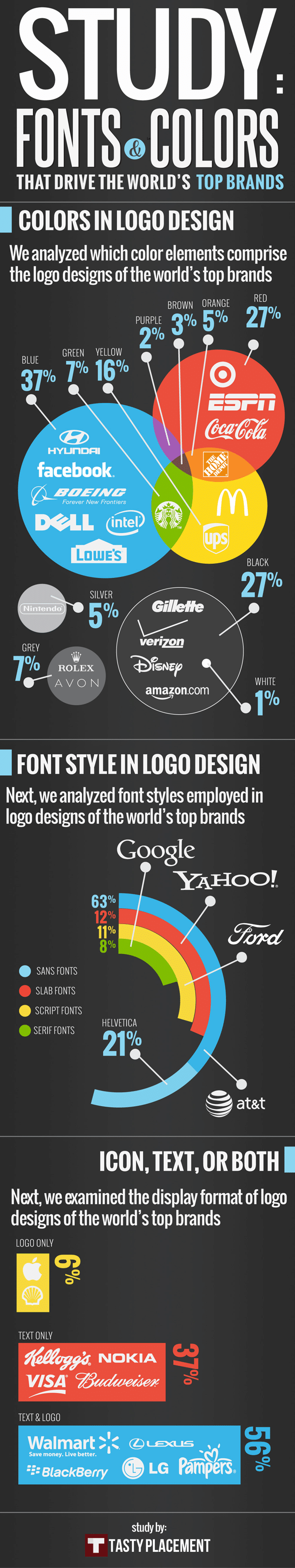 Logo-and-Font-Color-Infographic