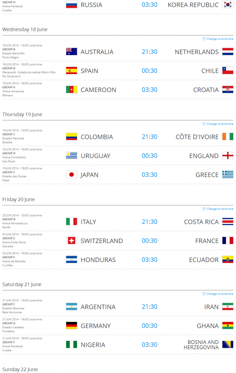 The-matches-of-the-2014-FIFA-World-Cup-Brazil